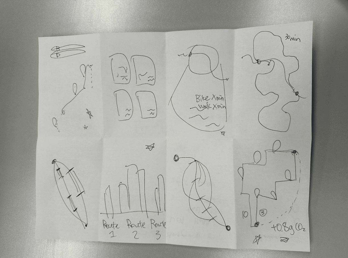 Crazy 8s sketch for Smart Route Planning