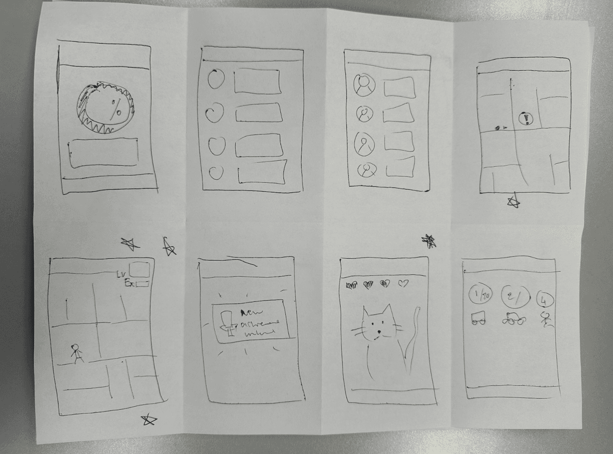 Crazy 8s sketch for Gamification System