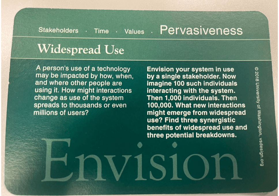 VSD card for Widespread Use