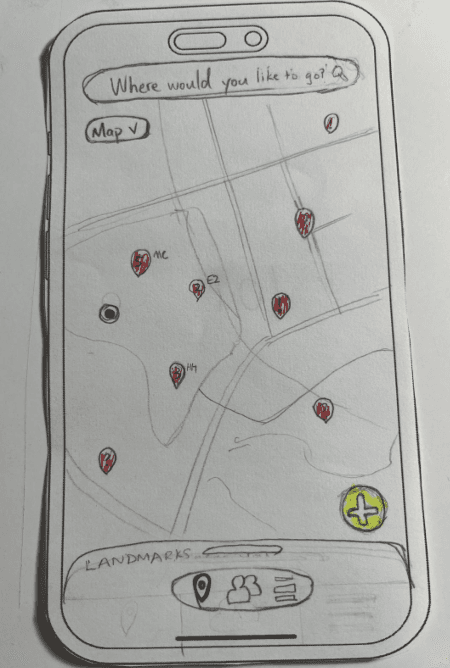 Paper prototype figure 1: Front Page