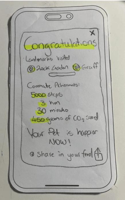 Paper prototype figure 11: Navigation Summary