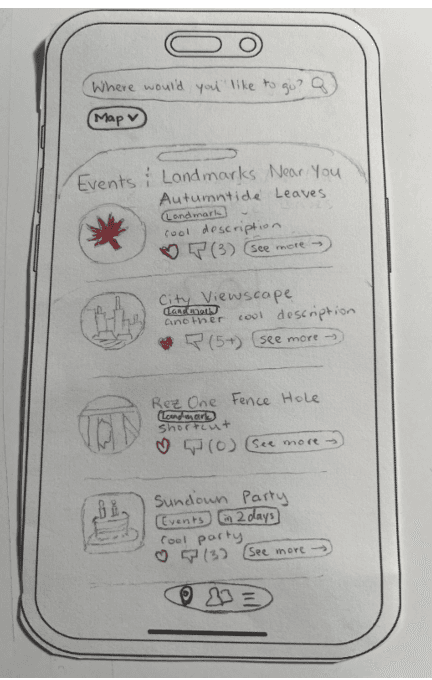 Paper prototype figure 12: Discovery Scaffold