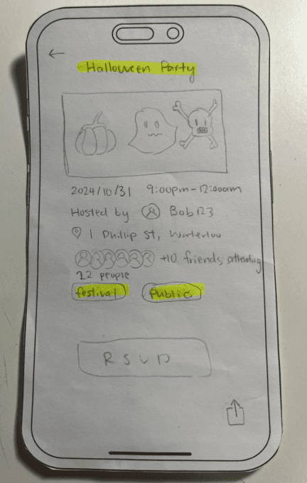 Paper prototype figure 13: Event Details