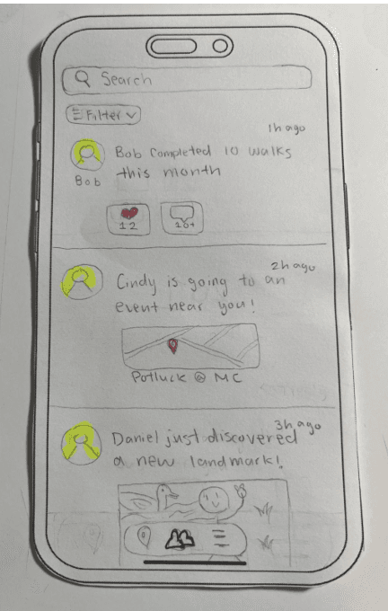Paper prototype figure 14: Activity Feed