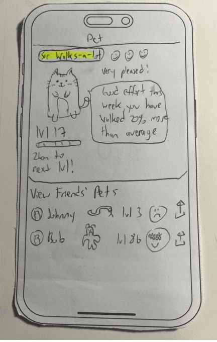 Paper prototype figure 20: Pet Details