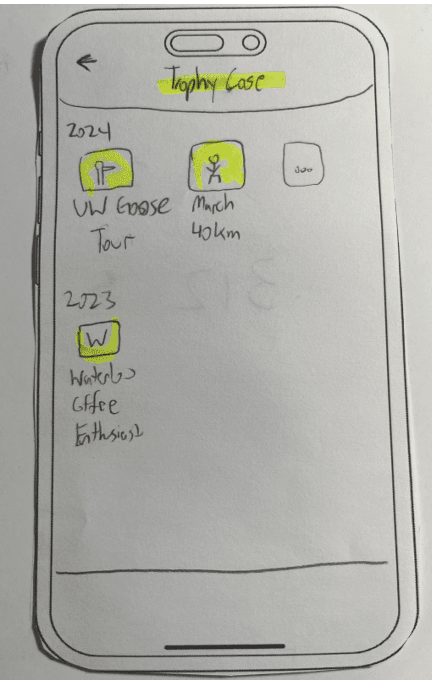 Paper prototype figure 22: Trophy List
