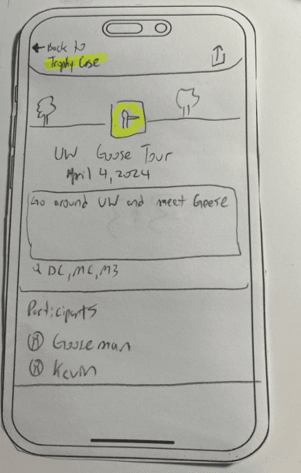 Paper prototype figure 23: Trophy Details