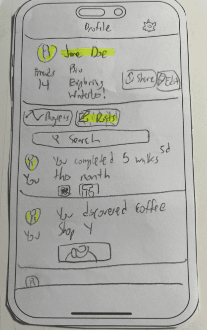 Paper prototype figure 26: User Activity Profile