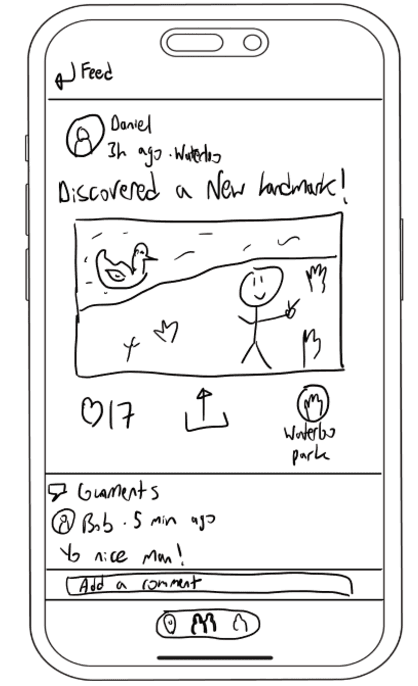 Improvement screenshot for Post Detail View