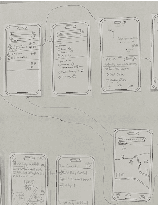 Paper prototype for Route Selection